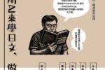 2026年5月15日(五)8:00~我如何用AI來學日文、做研究(線上)