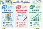 115學年度第1學期職涯相關講座